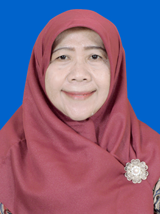 Siti Zulaikah,M.Pd